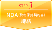 ＮＤＡ（秘密保持契約書）締結