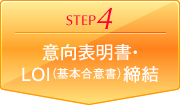 意向表明書・LOI（基本合意書）締結